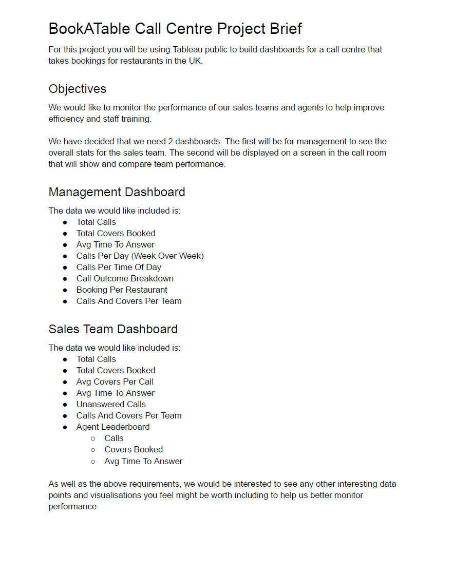 Call Centre Project - Pg1 Call Centre Project - Pg1