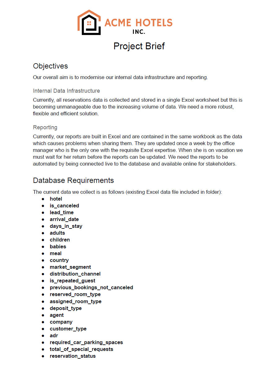 Hotel Reservations Brief - Pg1 Hotel Reservations Brief - Pg1