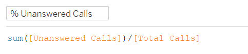 % Unanswered Calls